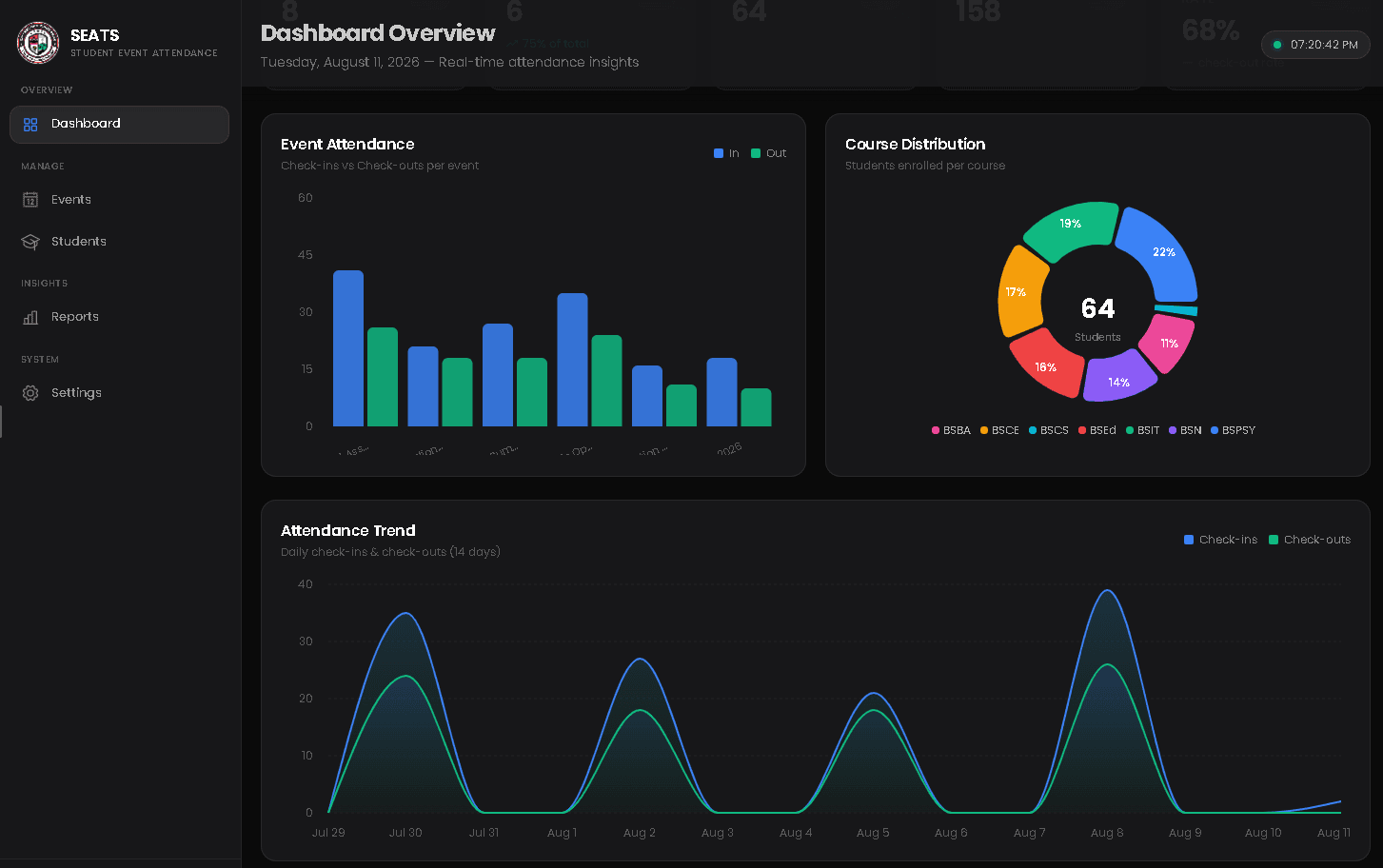 SEATS: SBO Event Attendance Tracking System screenshot 1