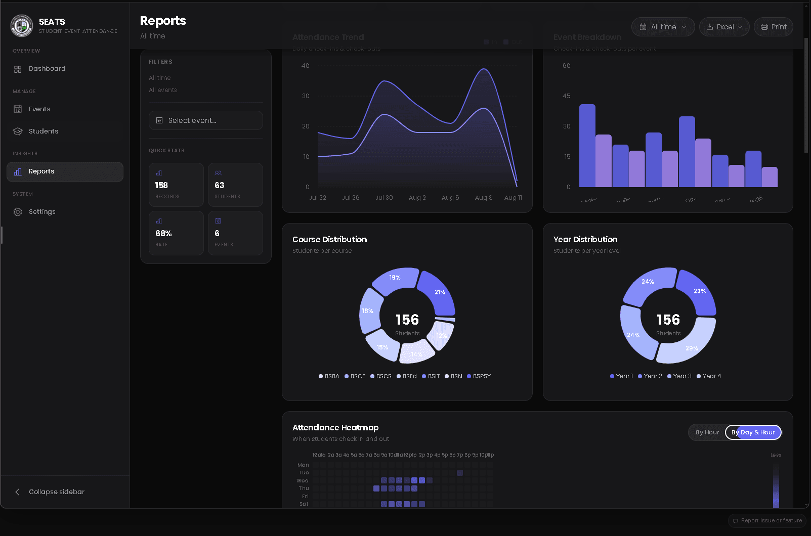 SEATS: SBO Event Attendance Tracking System screenshot 6